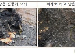 선풍기 화재 예방요령!