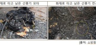 선풍기 화재 예방요령!