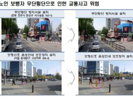 노인 보행자 교통사고, 시장ㆍ대중교통시설 주변에서 80% 발생