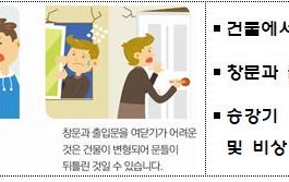 1월 주택화재 2건 중 1건은 사소한 부주의가 원인! -38.6% 불씨 및 가연물 근접 방치 , 27.0% 음식 조리 중 , 15.7% 담배꽁초로 발생 –