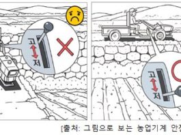 농기계 사고 절반은 경운기 운행 중 발생, 이중 74%가 전도·추락 !