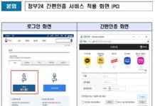 정부24, 다양한 인증수단으로 쉽고 편리하게 이용하세요