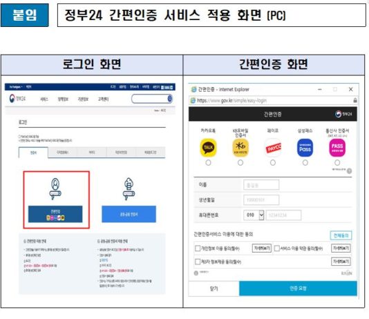 정부24, 다양한 인증수단으로 쉽고 편리하게 이용하세요
