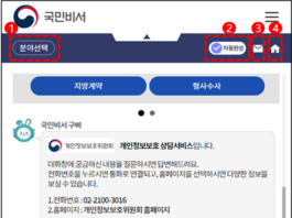 국민비서 ‘구삐’, 24시간 행정서비스 상담 챗봇 시범서비스