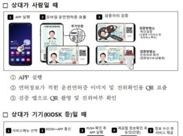 모바일 운전면허증 구축사업 본격 추진
