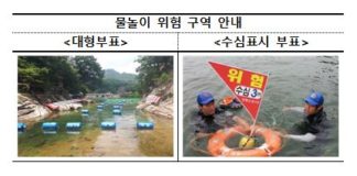 때 이른 무더위, 물놀이 사고 조심하세요!