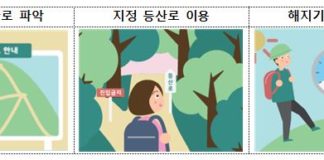 변덕스러운 여름 날씨, 산행 시 안전사고 주의!