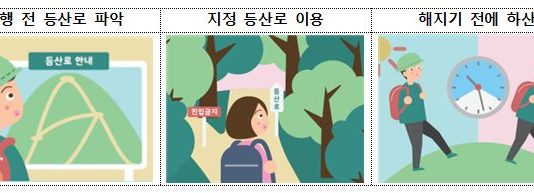 변덕스러운 여름 날씨, 산행 시 안전사고 주의!