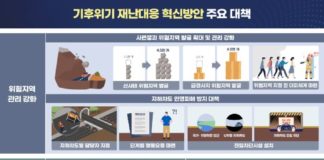 기후위기로부터 국민의 안전을!