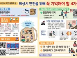 나는 어디로 가고, 어떻게 대피해야 할까요 비상시, 이것만은 꼭 기억해 주세요