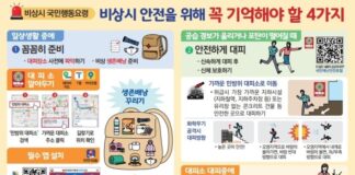 나는 어디로 가고, 어떻게 대피해야 할까요 비상시, 이것만은 꼭 기억해 주세요