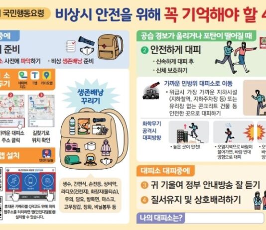 나는 어디로 가고, 어떻게 대피해야 할까요 비상시, 이것만은 꼭 기억해 주세요